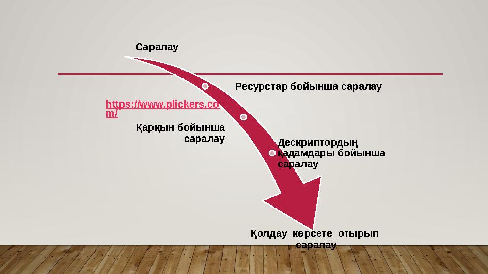 Саралау Ресурстар бойынша саралау https://www.plickers.co m/ Қарқын бойынша саралау Дескриптордың қадамдары бойынша сар
