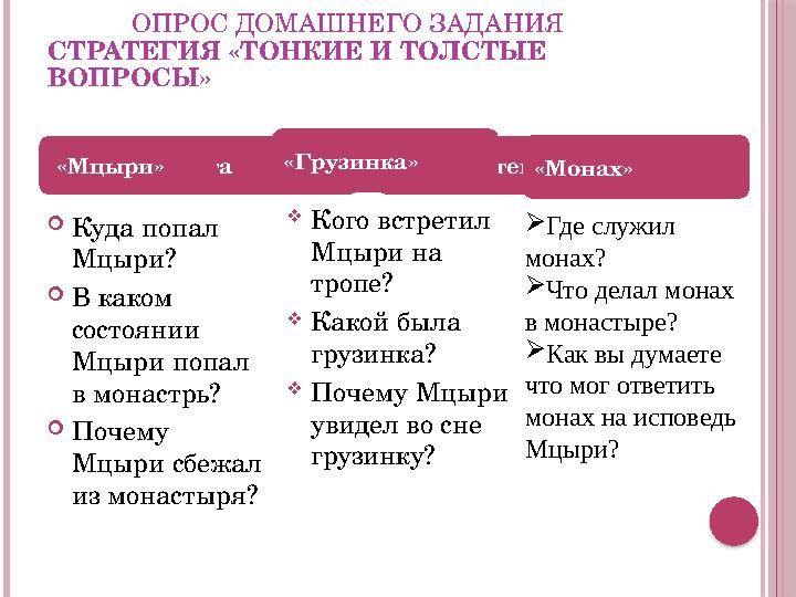 Образец текста Образец текста ОПРОС ДОМАШНЕГО ЗАДАНИЯ СТРАТЕГИЯ «ТОНКИЕ И ТОЛСТЫЕ ВОПРОСЫ»  Куда попал Мцыри?  В