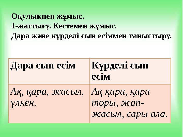Оқулықпен жұмыс. 1-жаттығу. Кестемен жұмыс. Дара және күрделі сын есіммен таныстыру. Дара сын есім Күрделі сын есім Ақ, қара,