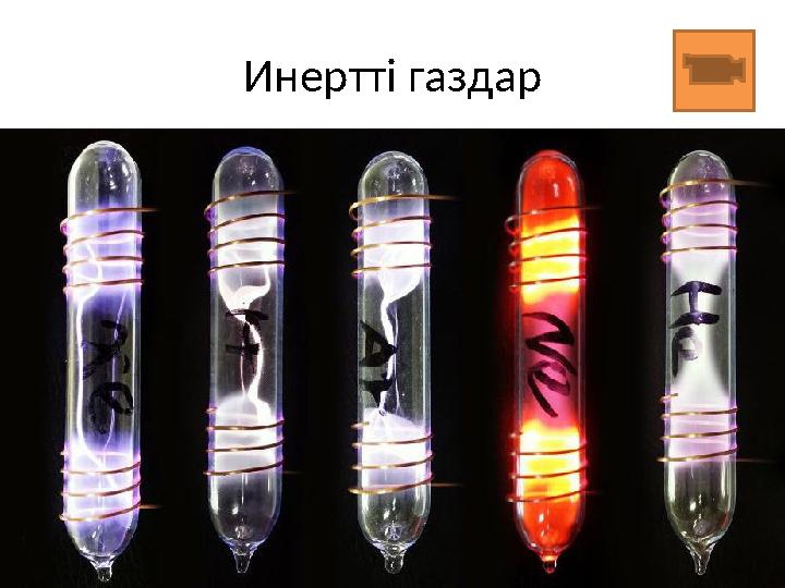 Инертті газдар