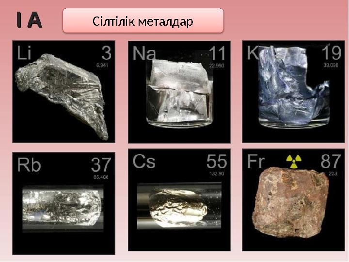 Сілтілік металдар