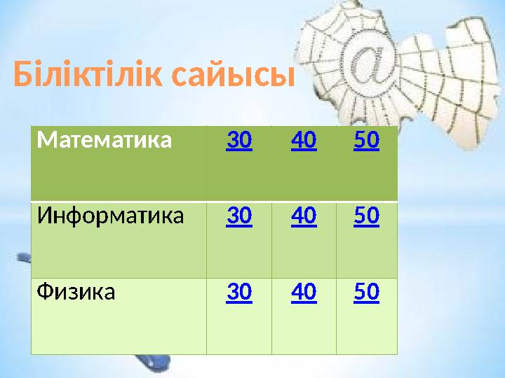 Біліктілік сайысы Математика 30 40 50 Информатика 30 40 50 Физика 30 40 50