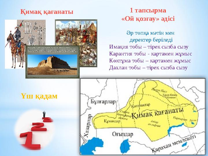 Қимақ қағанаты 1 тапсырма «Ой қозғау» әдісі Әр топқа мәтін мен деректер беріледі Имақия тобы – тірек сызба сызу Карантия тобы -