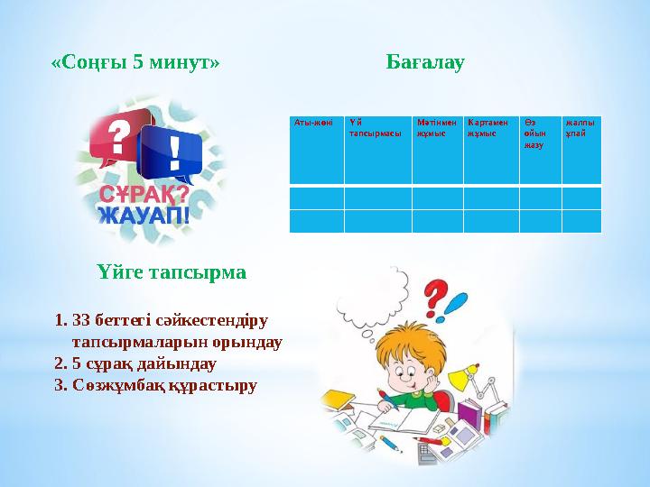 «Соңғы 5 минут» Бағалау Аты-жөні Үй тапсырмасы Мәтінмен жұмыс Картамен жұмыс Өз ойын жазу жалпы ұпай