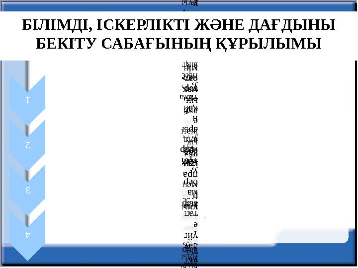 1 • Саб ақт ың бас тал уын ұйы мда сты ру. Оқу шы лар ға саб ақт ың мақ сат- мін дет тері н түс і нд ір у. О қу шы л