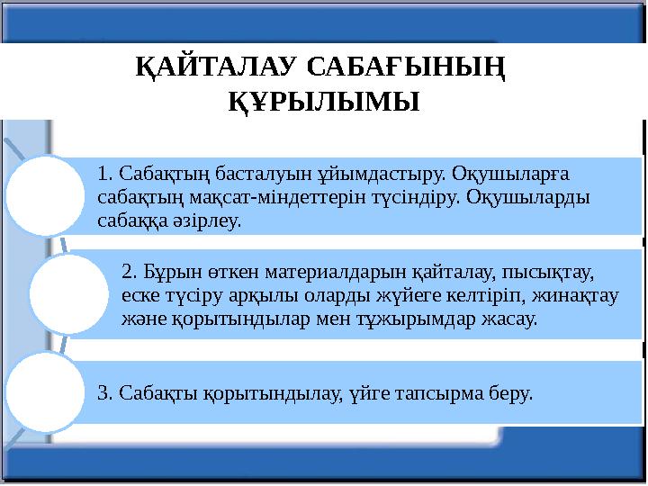 1. Сабақтың басталуын ұйымдастыру. Оқушыларға сабақтың мақсат-міндеттерін түсіндіру. Оқушыларды сабаққа әзірлеу. 2. Бұрын өтке