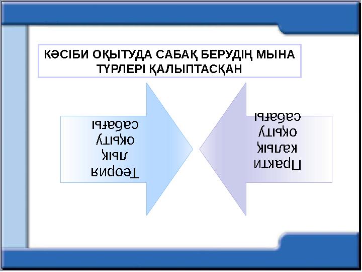 Теория лық оқыту сабағы Практи калық оқыту сабағыКӘСІБИ ОҚЫТУДА САБАҚ БЕРУДІҢ МЫНА ТҮРЛЕРІ ҚАЛЫПТАСҚАН