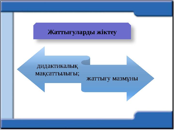 Жаттығуларды жіктеу дидактикалы қ ма қ сатт ыл ы ғ ы; жаттығу мазм ұ ны