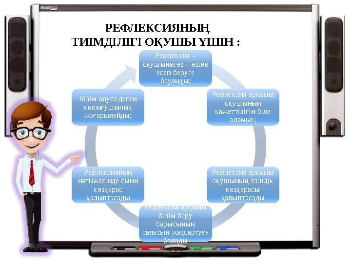 РЕФЛЕКСИЯНЫҢ ТИІМДІЛІГІ ОҚУШЫ ҮШІН : Рефлексия – оқушыны өз – өзіне есеп беруге баулиды; Рефлексия арқылы оқушының қажет