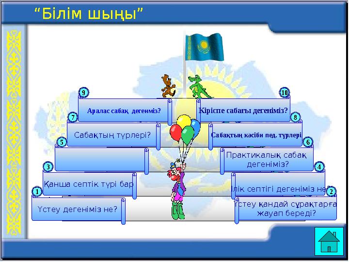 “ Білім шыңы” Сабақтың түрлері? Кіріспе сабағы дегеніміз? Сабақтың кәсіби пед. түрлері Практикалық сабақ дегеніміз? Ілік септі