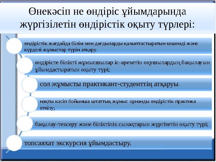 өндірістік жағдайда білім мен дағдыларды қалыптастыратын кешенді және күрделі жұмыстар түрін атқару ; өндірісте білікті жұмысшы