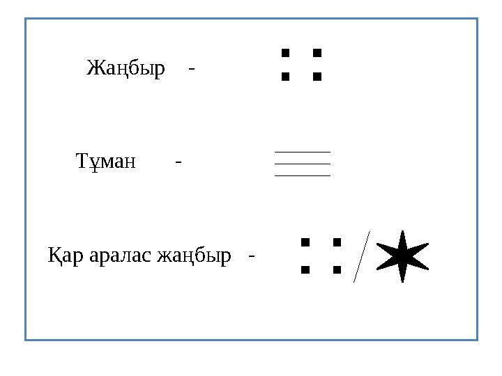 Жаңбыр - Тұман - Қар аралас жаңбыр -