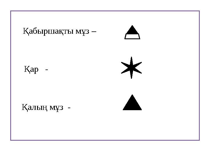 Қабыршақты мұз – Қар - Қалың мұз -