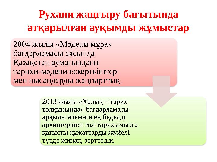 Рухани жаңғыру бағытында атқарылған ауқымды жұмыстар 2004 жылы «Мәдени мұра» бағдарламасы аясында Қазақстан аумағындағы тари