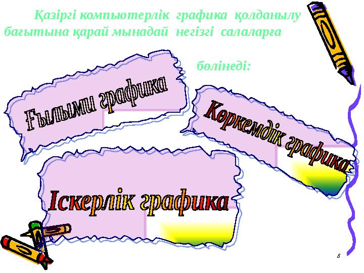 Қазіргі компьютерлік графика қолданылу бағытына қарай мынадай негізгі салаларға