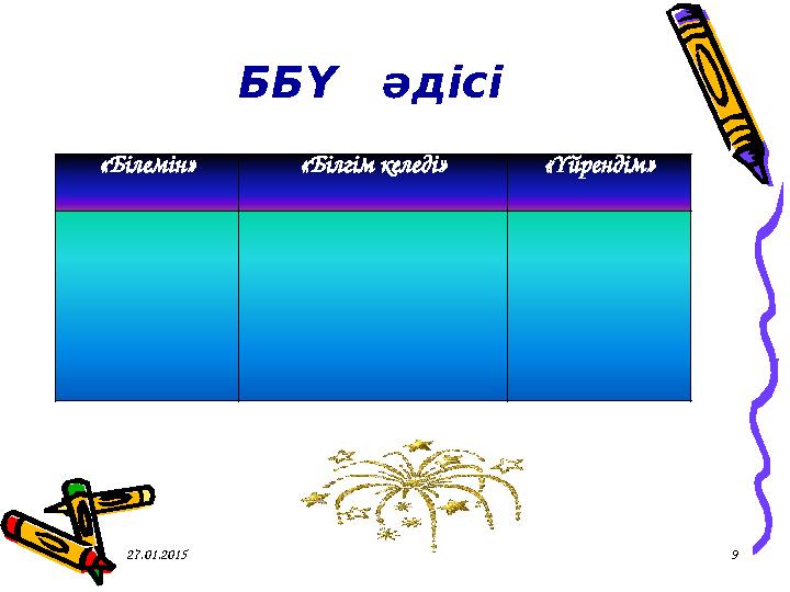 27.01.2015 9ББҮ әдісі «Білемін» «Білгім келеді» «Үйрендім»