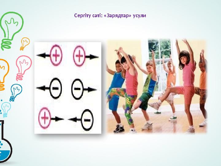 Cepгiтy cәтi: «Зapядтap» усули