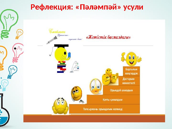 Рефлекция: «Пәләмпәй» усули •