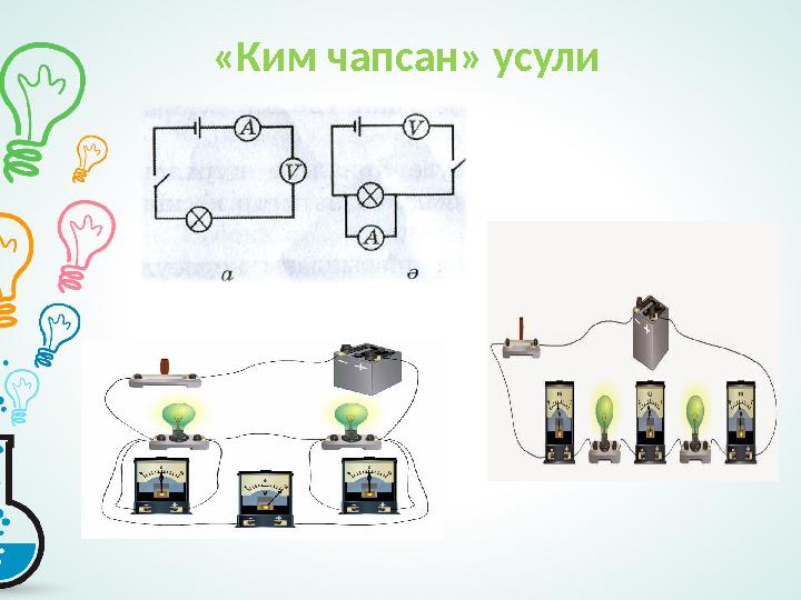 «Ким чапсан» усули