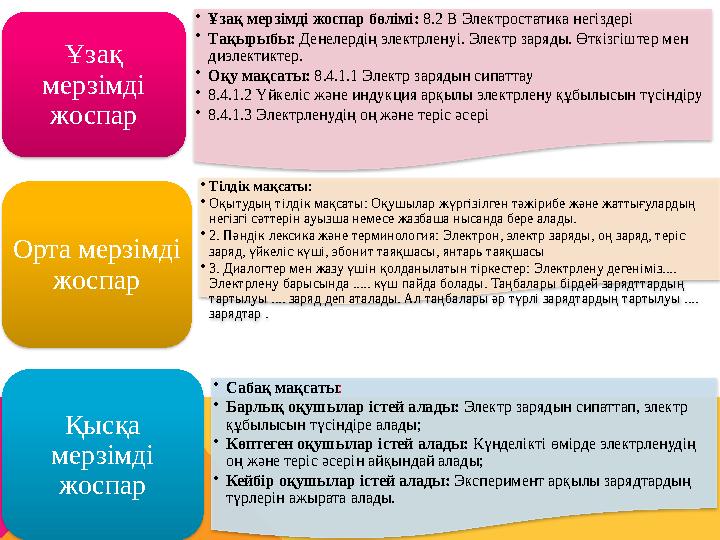 Порно сұлулық шабдалы 3