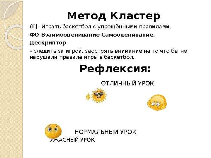 Метод Кластер (Г) - Играть баскетбол с упрощёнными правилами. ФО Взаимооценивание Самооценивание. Дескриптор - следить за игр