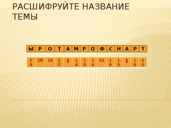 РАСШИФРУЙТЕ НАЗВАНИЕ ТЕМЫ 2 9 18 16 2 0 1 1 4 1 8 1 6 22 1 9 1 5 1 1 8 2 0Ы Р О Т А М Р О Ф С Н А Р Т