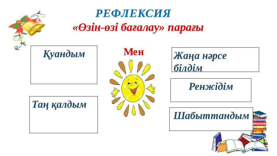РЕФЛЕКСИЯ «Өзін-өзі бағалау» парағы Қуандым Таң қалдым Жаңа нәрсе білдім РенжідімМен Шабыттандым