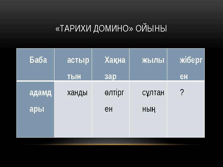 « ТАРИХИ ДОМИНО» ОЙЫНЫ Баба астыр тын Ха нақ зар жылы жіберг ен адамд ары ханды лтірг ө ен с лтан ұ ны ң ?