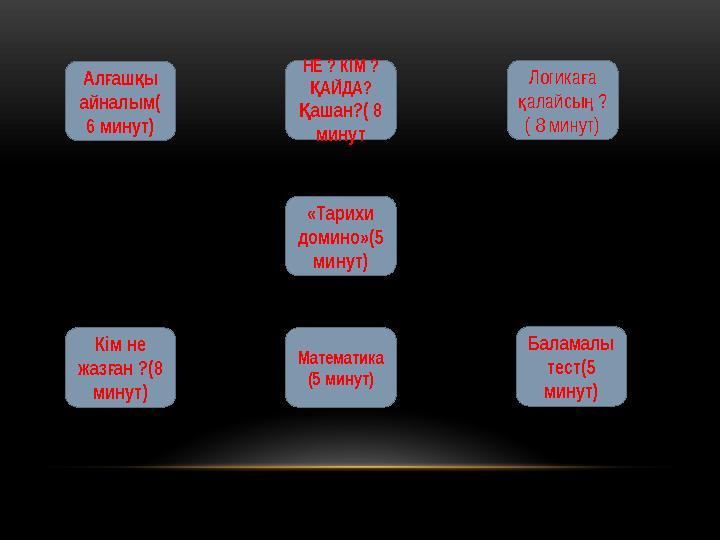 Ал аш ы ғ қ айналым( 6 минут) Математика (5 минут)Кім не жаз ан ?(8 ғ минут) НЕ ? КІМ ? АЙДА? Қ ашан?( 8 Қ минут Баламалы