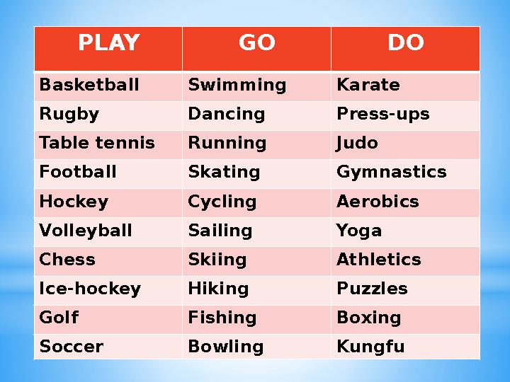 PLAY GO DO Basketball Swimming Karate Rugby Dancing Press-ups Table tennis Running Judo Football Skating Gymnastics Hockey Cycli