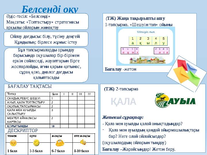 Белсенді оқу ( ТЖ) Жаңа тақырыпты ашу 1-тапсырма . «Шешуін тап» ойыны Бағалау - жетонӘдіс-тәсіл: «Белсенді» Мақсаты: «Топта