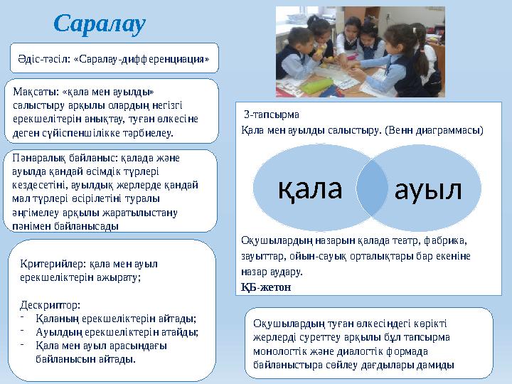 Саралау 3-тапсырма Қала мен ауылды салыстыру. (Венн диаграммасы) Оқушылардың назарын қалада театр, фабрика, зауыттар, ойын-с