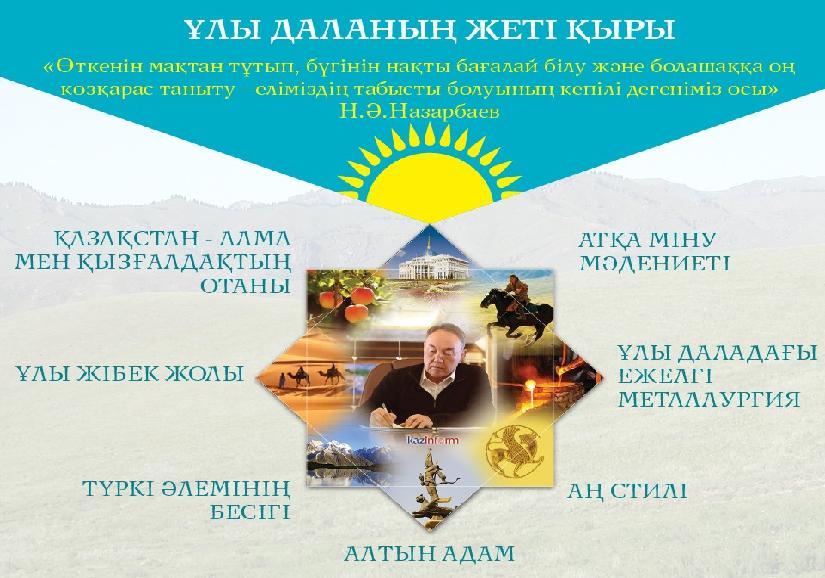 www.zharar.com