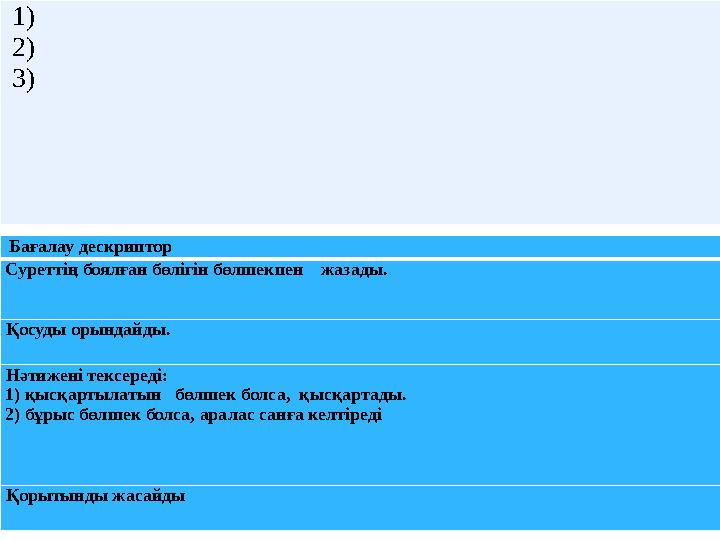 Бағалау дескриптор Суреттің боялған бөлігін бөлшекпен жазады. Қосуды орындайды. Нәтижені текс