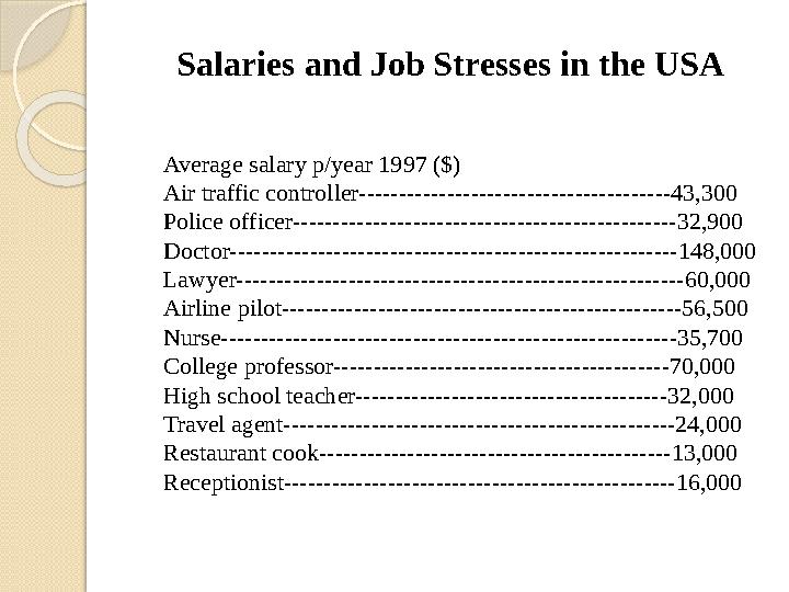 Salaries and Job Stresses in the USA Average salary p/year 1997 ($) Air traffic controller--------------------------------------