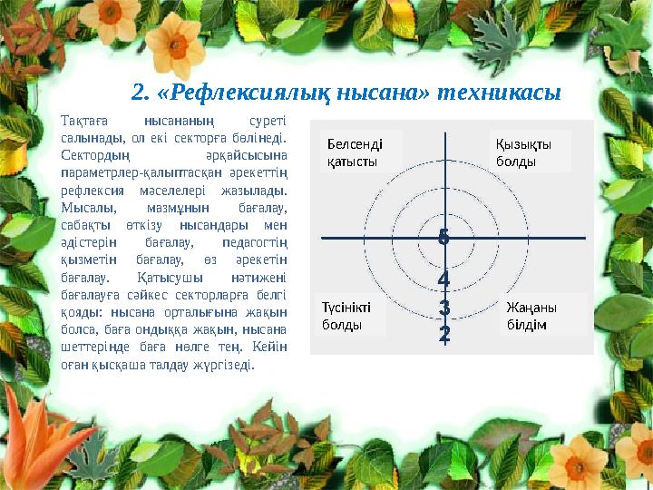 Клименко Л.В. №10 топ тренер Нурпеисо ва А.Т.2. «Рефлексиялық нысана» техникасы Тақтаға нысананың суреті салынады, ол екі