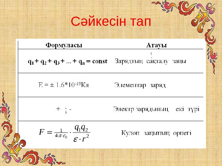 Сәйкесін тап