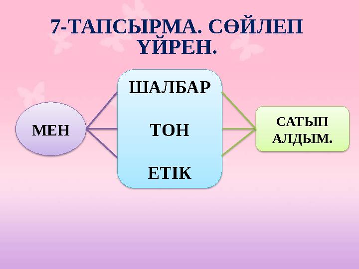 7-ТАПСЫРМА. СӨЙЛЕП ҮЙРЕН. ШАЛБАР ТОН ЕТІКМЕН САТЫП АЛДЫМ.