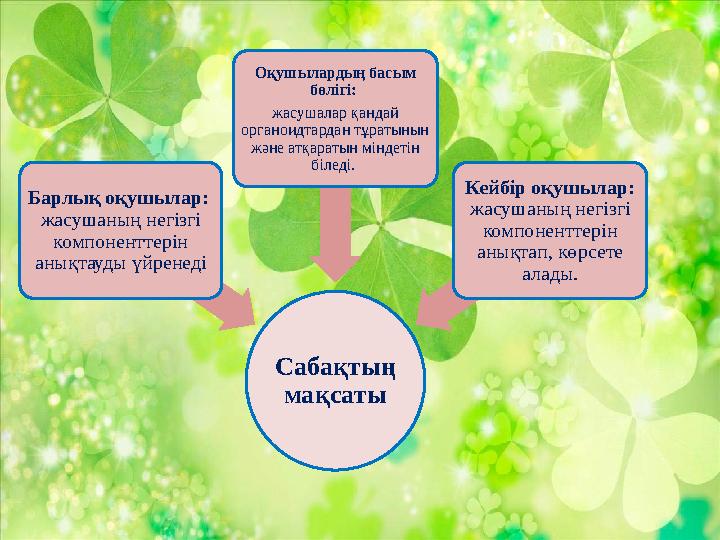 Сабақтың мақсатыБарлық оқушылар: жасушаның негізгі компоненттерін анықтауды үйренеді Оқушылардың басым бөлігі: жасушала
