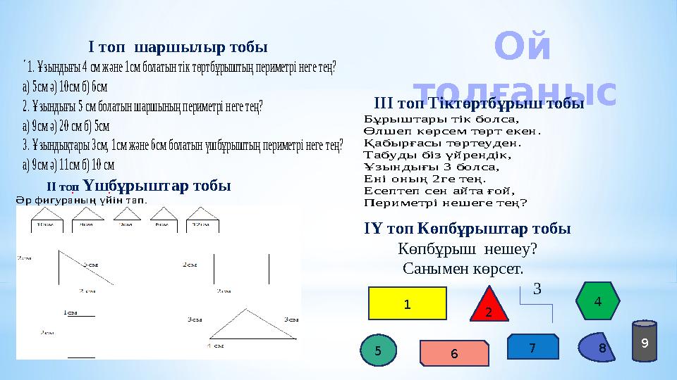 Ой толғаныс Топпен жұмыс 1-топ: Тіктөртбұрыштар тобы  1. Ұзындығы 4 см және 1см болатын тік төртбұрыштың периметрі неге