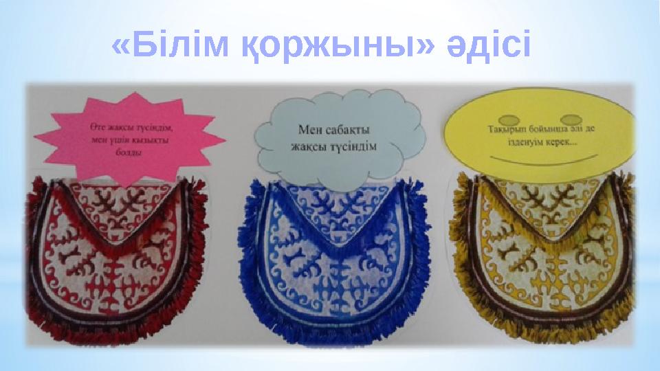 «Білім қоржыны» әдісі