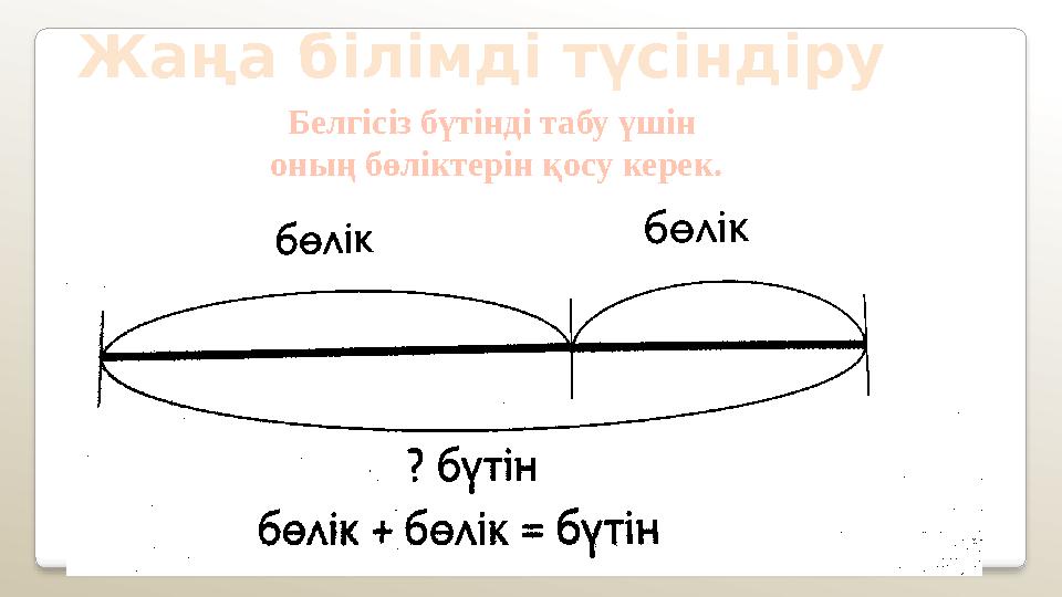 Жаңа білімді түсіндіру Белгісіз бүтінді табу үшін оның бөліктерін қосу керек.