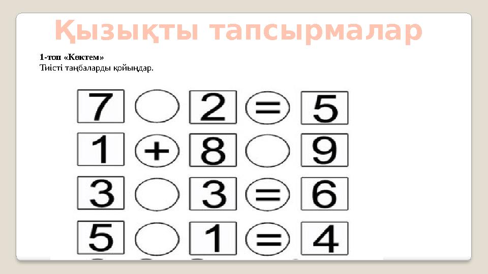 Қызықты тапсырмалар 1-топ «Көктем» Тиісті таңбаларды қойыңдар.