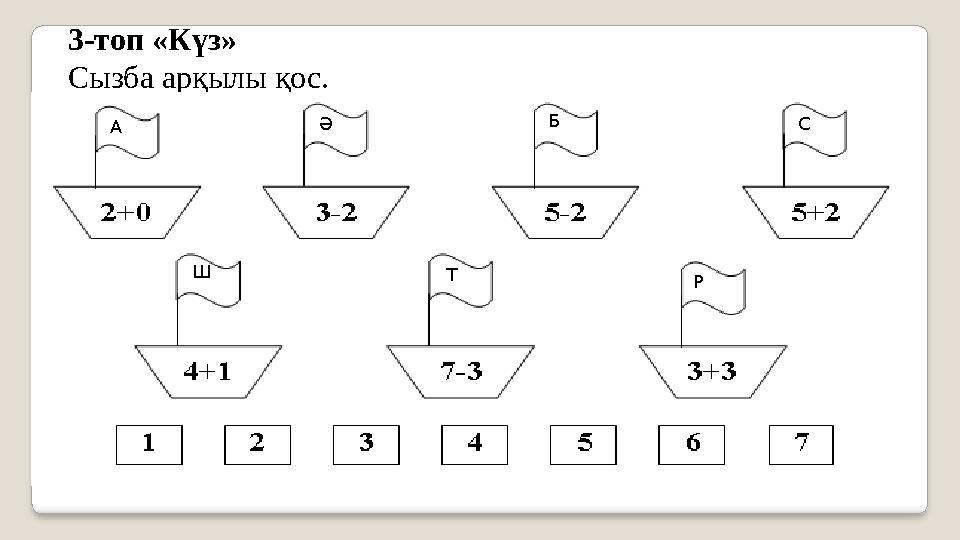 3-топ «Күз» Сызба арқылы қос. А Ә Б С Ш Т Р