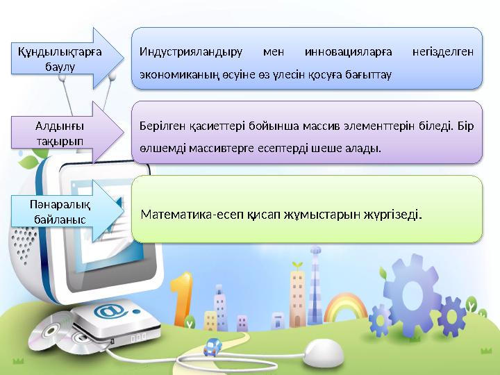 Құндылықтарға баулу Алдынғы тақырып Пәнаралық байланыс Индустрияландыру мен инновацияларға негізделген экономиканың өсуін