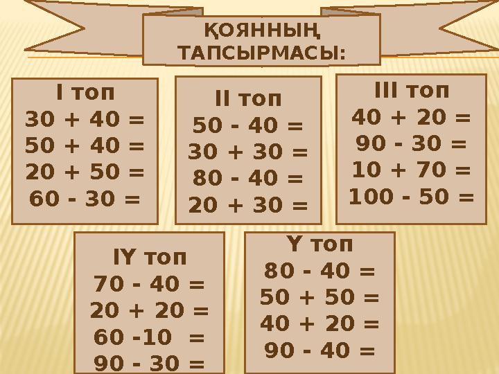 ҚОЯННЫҢ ТАПСЫРМАСЫ: І топ 30 + 40 = 50 + 40 = 20 + 50 = 60 - 30 = ІІІ топ 40 + 20 = 90 - 30 = 10 +
