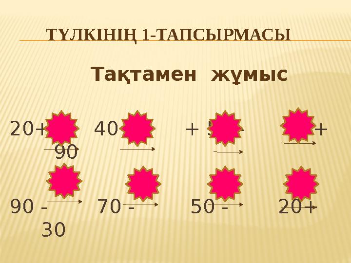 ТҮЛКІНІҢ 1-ТАПСЫРМАСЫ Тақтамен жұмыс 20+ 40 + + 50 - 10+ 90 90 - 70 -