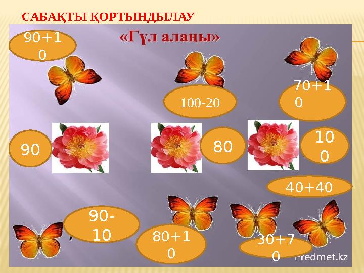 САБАҚТЫ ҚОРТЫНДЫЛАУ 90+1 0 30+7 080+1 090- 10 70+1 0 100-20 40+4090 80 10 0