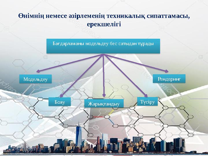 Өнімнің немесе әзірлеменің техникалық сипаттамасы, ерекшелігі Бағдарламаны модельдеу бес сатыдан тұрады Модельдеу Бояу Жарықтан