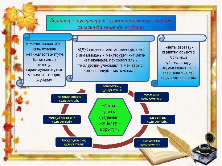 Зерттеу- сауықтыру іс-құжаттарын оқу- тәрбие саласында кешенді қолдану. метатанымдык және қалыптасқан нәтижелерге жетуге ба